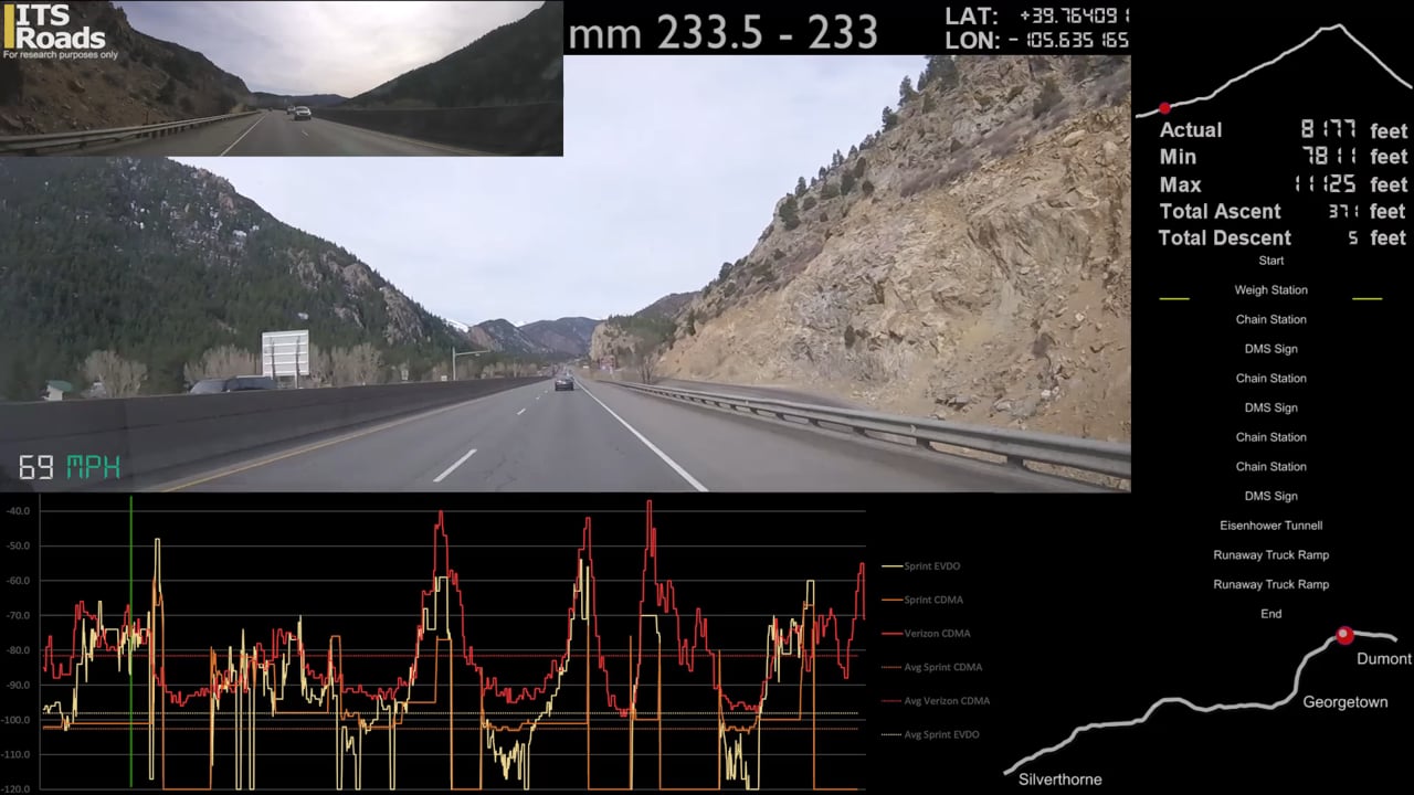 Still from the ITS Roads I-70 cellular coverage survey video